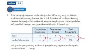 Kunci-Jawaban-Matematika-Kelas-6-SD-Kurikulum-Merdeka-Halaman-71-cover.jpg