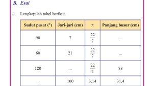 Kunci-Jawaban-Matematika-Kelas-8-Semester-2-Halaman-93-94-cover.jpg
