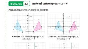 Kunci-Jawaban-Matematika-Kelas-9-Kurikulum-Merdeka-Halaman-159-cover.jpg