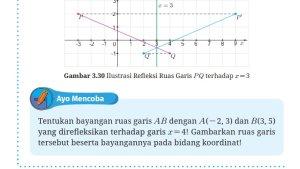 Kunci-Jawaban-Matematika-Kelas-9-Kurikulum-Merdeka-Halaman-161-162-cover.jpg