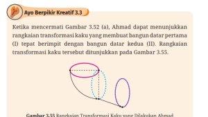 Kunci-Jawaban-Matematika-Kelas-9-Kurikulum-Merdeka-Halaman-180-cover.jpg