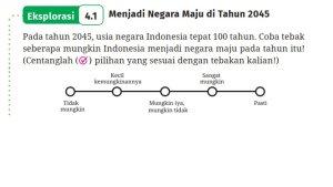 Kunci-Jawaban-Matematika-Kelas-9-Kurikulum-Merdeka-Halaman-216-217-cover.jpg