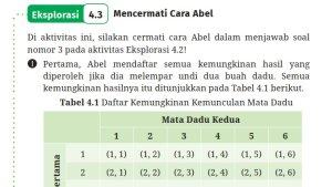 Kunci-Jawaban-Matematika-Kelas-9-Kurikulum-Merdeka-Halaman-219-220-cover.jpg