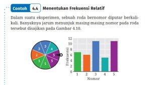 Kunci-Jawaban-Matematika-Kelas-9-Kurikulum-Merdeka-Halaman-235-cover.jpg