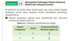 Kunci-Jawaban-Matematika-Kelas-9-Kurikulum-Merdeka-Halaman-236-237-cover.jpg