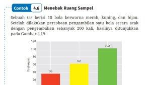 Kunci-Jawaban-Matematika-Kelas-9-Kurikulum-Merdeka-Halaman-242-243-cover.jpg