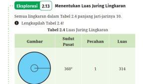 Kunci-Jawaban-Matematika-Kelas-9-Kurikulum-Merdeka-Halaman-91-92-93-cover.jpg