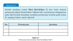 Kunci-Jawaban-PAI-Kelas-7-Halaman-199-Kurikulum-Merdeka-cover.jpg