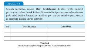 Kunci-Jawaban-PAI-Kelas-7-Halaman-77-Kurikulum-Merdeka-cover.jpg