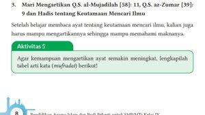 Kunci-Jawaban-PAI-Kelas-9-Halaman-8-9-Kurikulum-Merdeka-cover.jpg