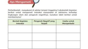Kunci-Jawaban-Tema-6-Kelas-5-Halaman-42-Subtema-1-Ayo-Mengamati-Tabel-Kegiatan-Interaksi.jpg