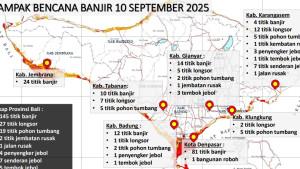 dampak-bencana-banjir-10-September-2025.jpg