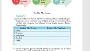 kunci-jawaban-bahasa-indonesia-kelas-8-halaman-214.jpg