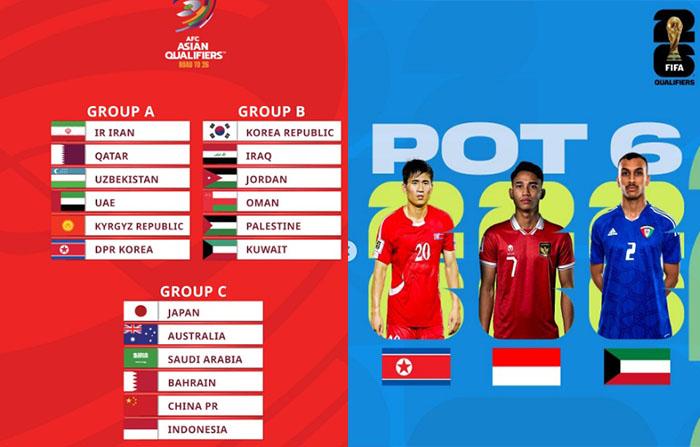 BREAKING-NEWSTimnas-Indonesia-Huni-Grup-C-Kualifikasi-Piala-Dunia-2026-Bersama-Jepang-Australia.jpg