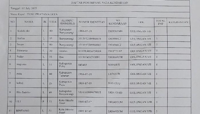 DAFTAR-Nama-Penumpang-Pada.jpg