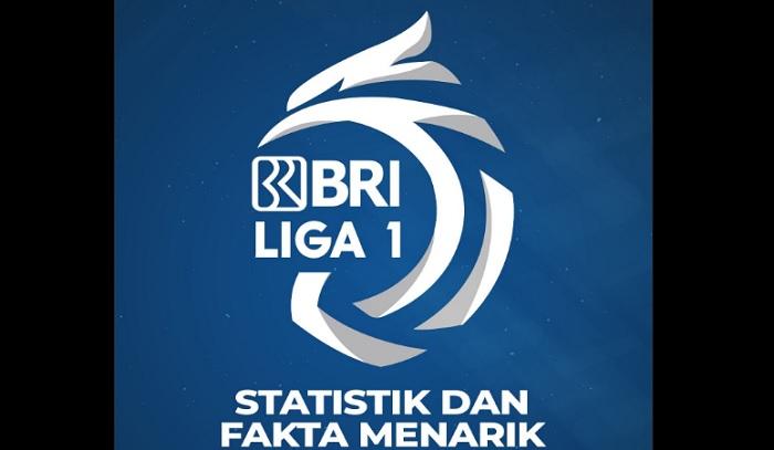 Jadwal-Liga-1-Pekan-12-Bigmatch-Persib-Bandung-vs-Persikabo-1973-Persis-vs-PSIS-Derbi-Jatim.jpg