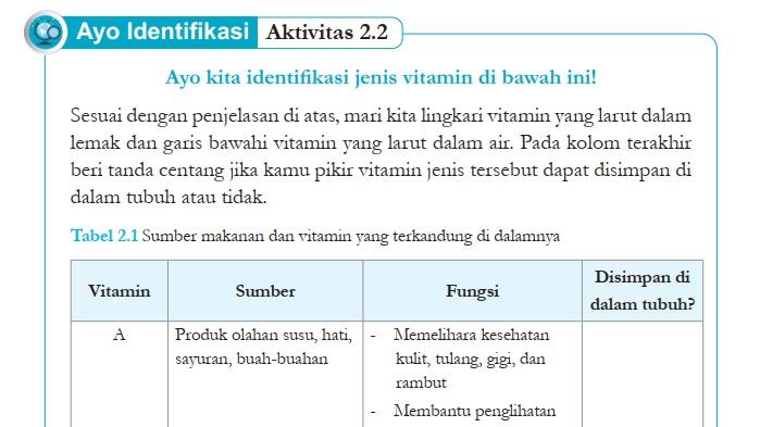 Jawaban Soal IPA Kelas 8 Semester 1 Halaman 38 39 Kurikulum Merdeka, Ayo Identifikasi: Aktivitas 2.2