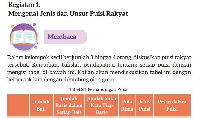 Kunci-Jawaban-Bahasa-Indonesia-Kelas-7-Kurikulum-Merdeka-Halaman-40-cover.jpg