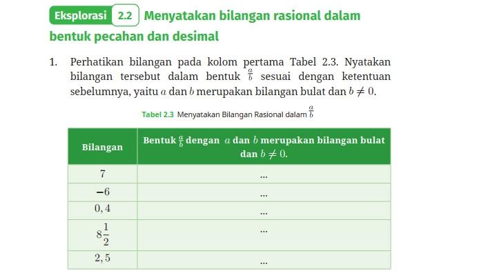 Kunci-Jawaban-Matematika-Kelas-7-Kurikulum-Merdeka-Halaman-43-1.jpg