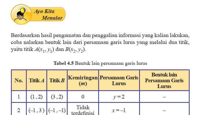 Kunci-Jawaban-Matematika-Kelas-8-Semester-1-Halaman-165-cover.jpg
