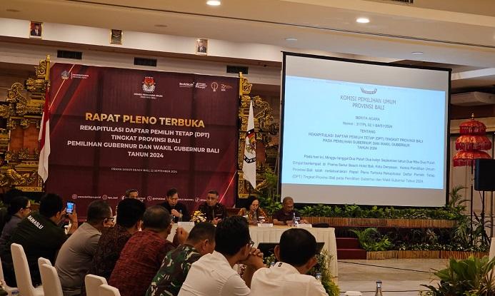 Pelaksanaan-rapat-pleno-penetapan-DPT-oleh-KPU-Bali.jpg