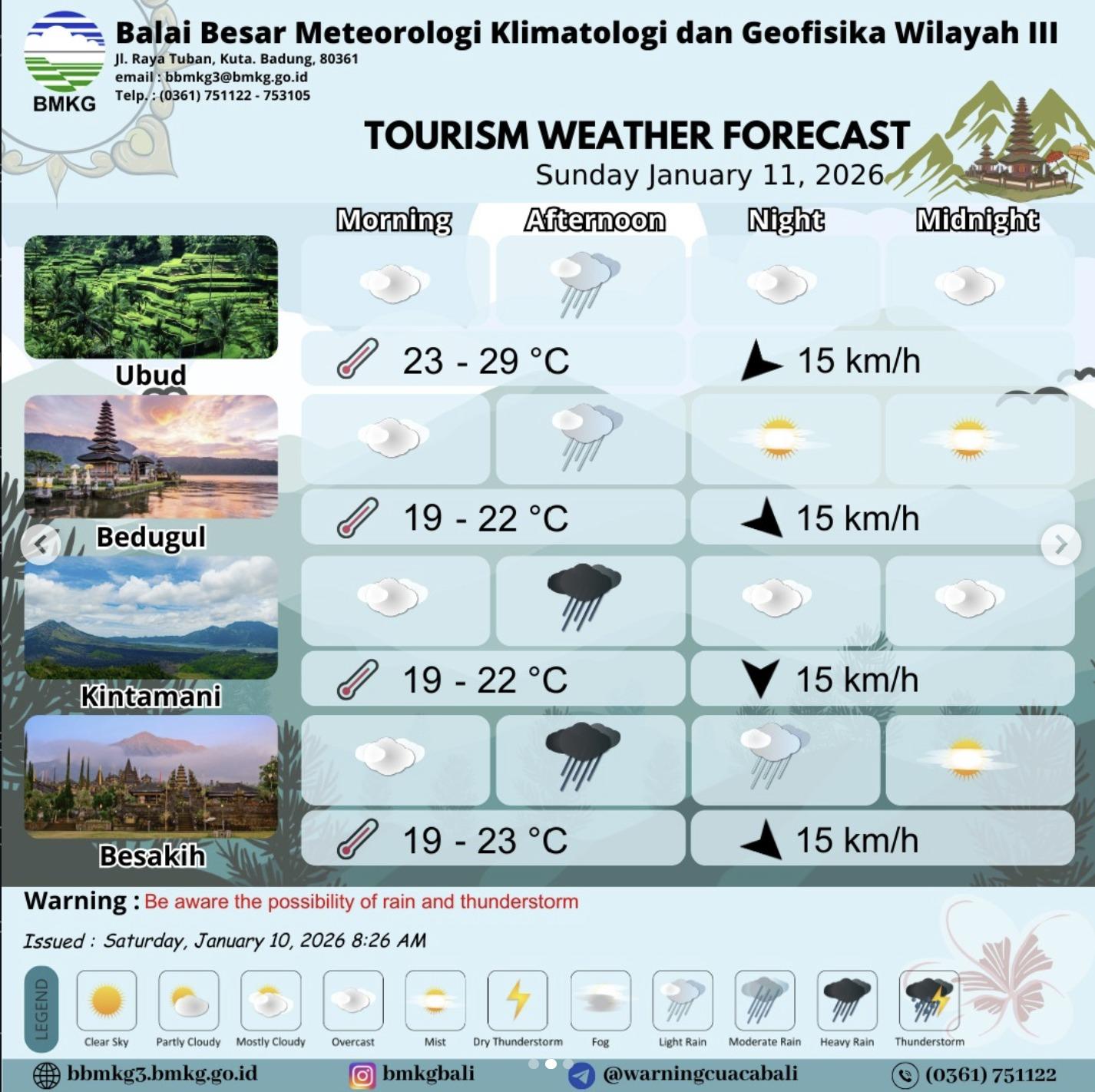 Prakiraan Cuaca Bali Hari Ini 11 Januari 2026,  Tabanan Hingga Karangasem Dilanda Hujan Lebat