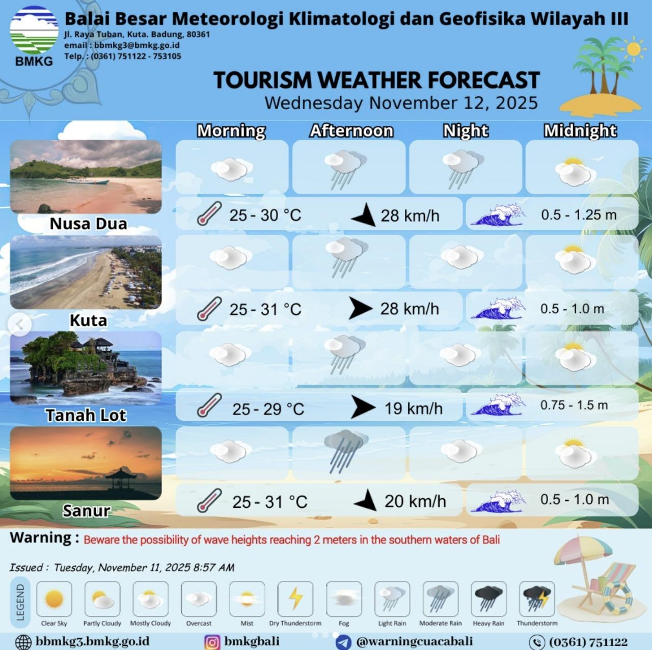 Prakiraan Cuaca Bali Besok 12 November 2025, Hujan Lebat Guyur Gianyar, Waspada Pohon Tumbang