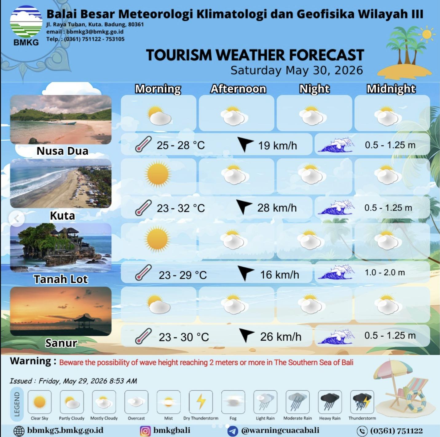 Prakiraan Cuaca Bali Besok 30 Mei 2026, Peringatan Dini Tinggi Gelombang Laut Capai 2 Meter