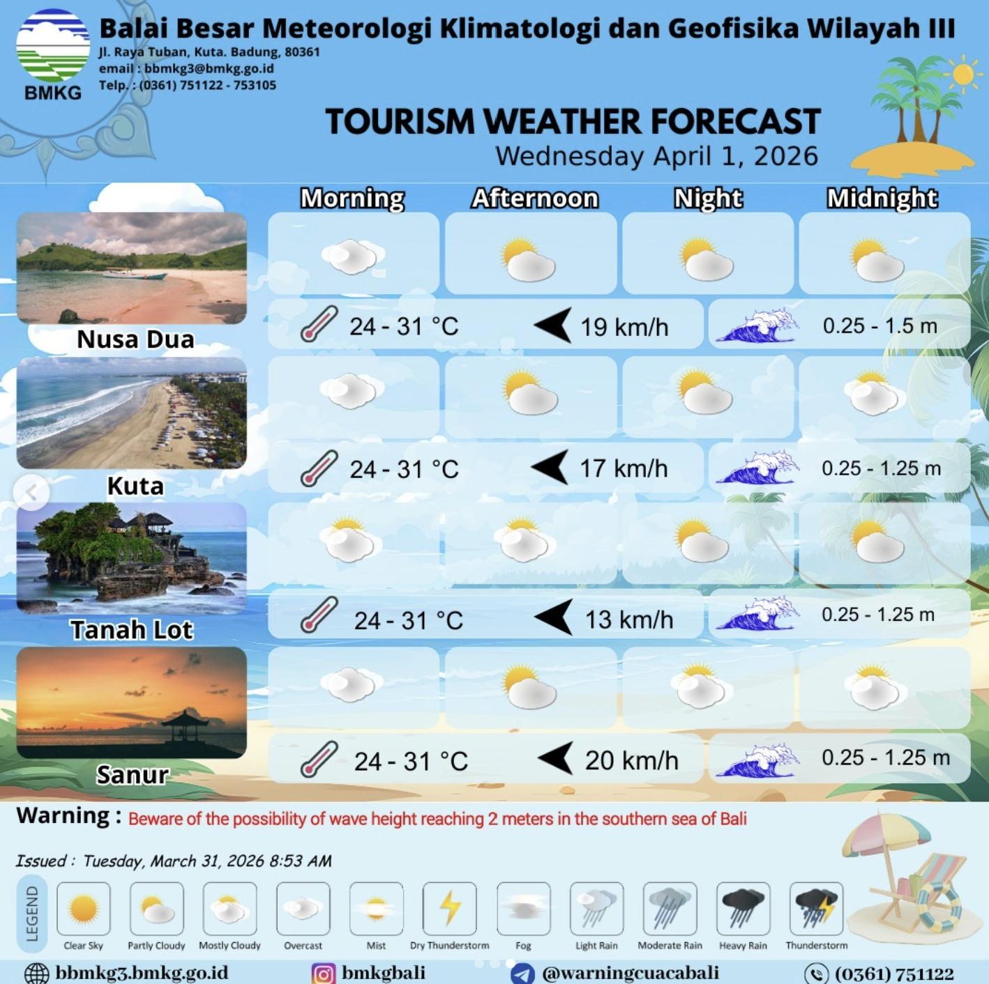 Prakiraan Cuaca Bali Hari Ini 1 April 2026, Kintamani dan Bedugul Cerah Berawan