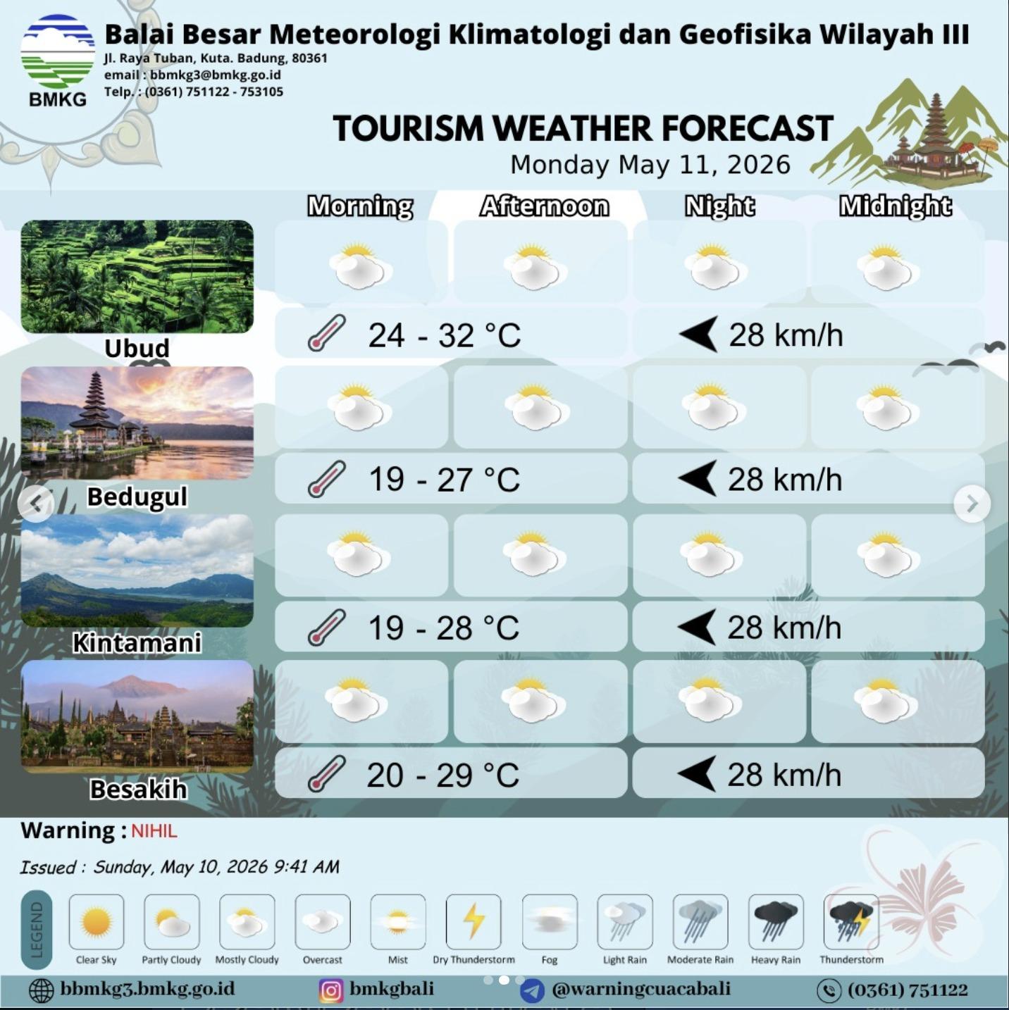 Prakiraan-Cuaca-Bali-Hari-Ini-11-Mei-2026-Sanur-dan-Tanah-Lot-Cerah-Berawan.jpg