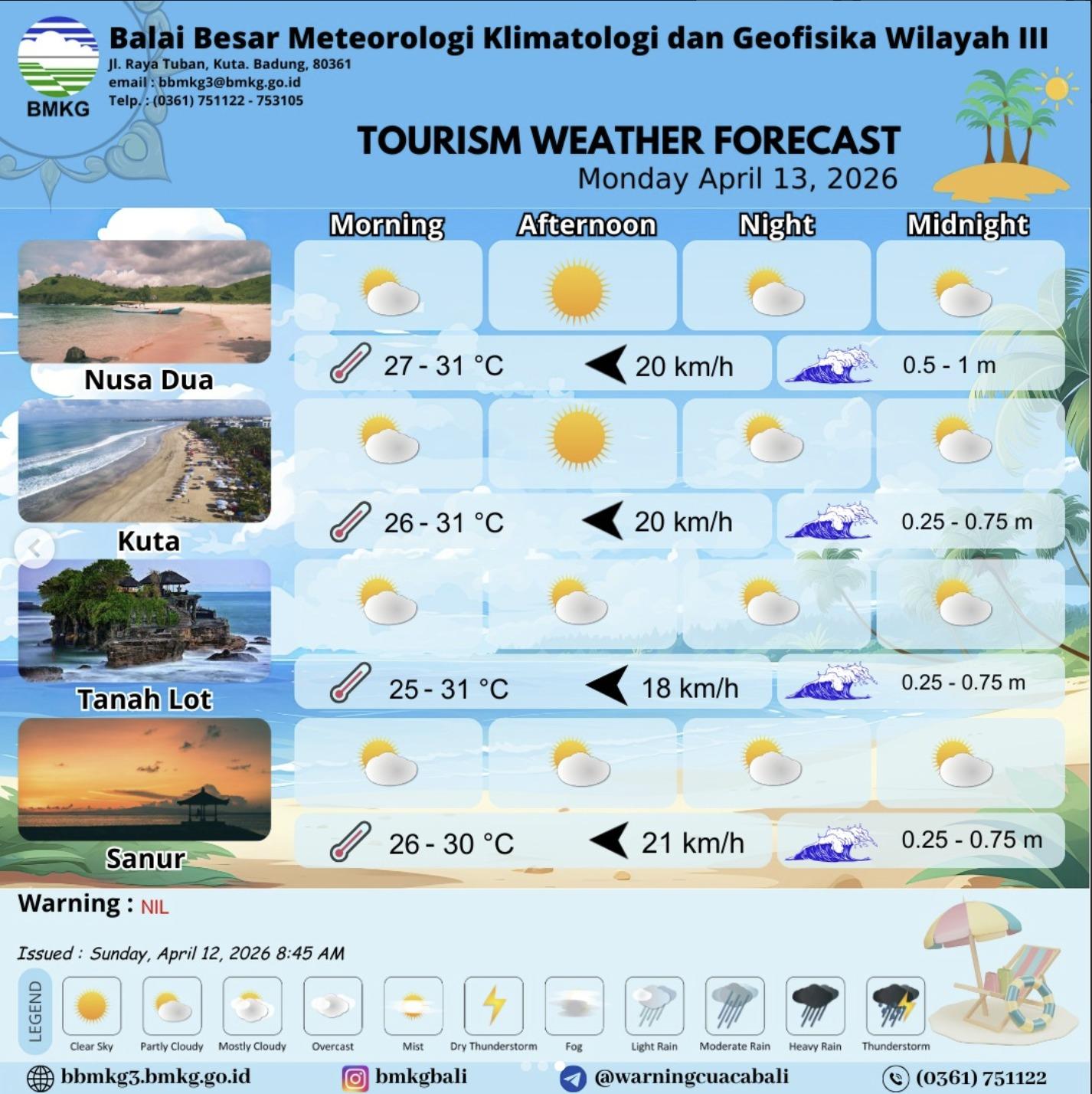 Prakiraan-Cuaca-Bali-Hari-Ini-13-April-2026-Potensi-Hujan-Tidak-Merata-Kelembapan-60-95-Persen.jpg