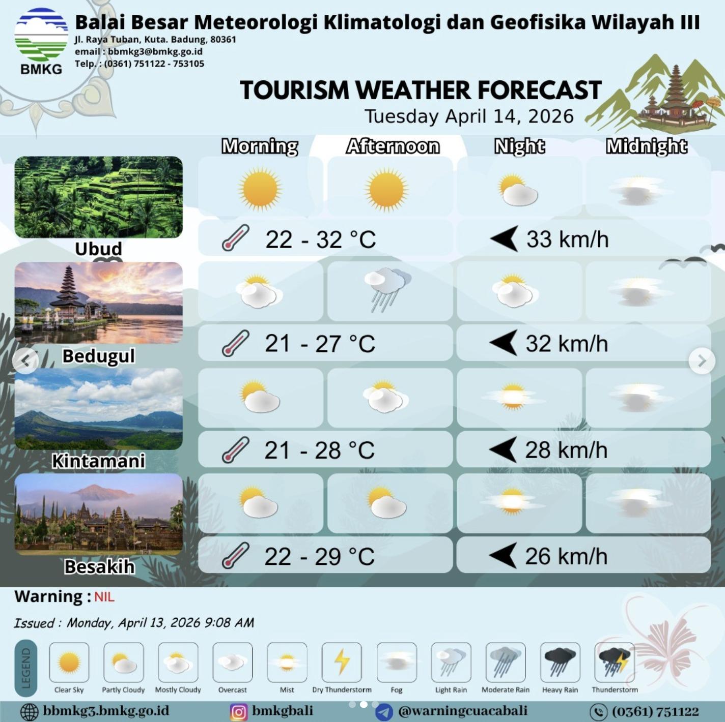 Prakiraan Cuaca Bali Hari Ini 14 April 2026, Nusa Dua dan Sanur Cerah Berawan