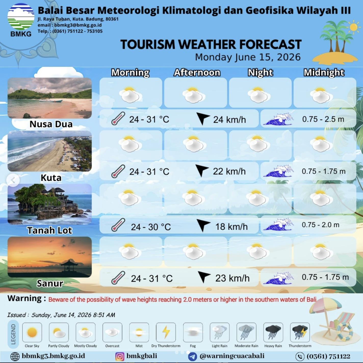 Prakiraan Cuaca Bali Hari Ini 15 Juni 2026, Bedugul Diguyur Hujan, Kintamani Cerah Berawan