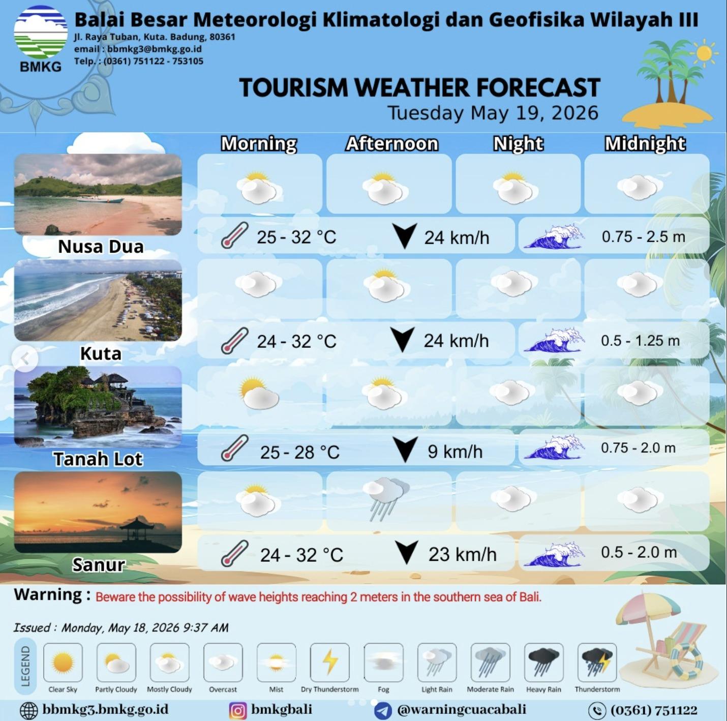 Prakiraan Cuaca Bali Hari Ini 19 Mei 2026, Besakih Berawan Hingga Hujan Lebat, Waspada Longsor
