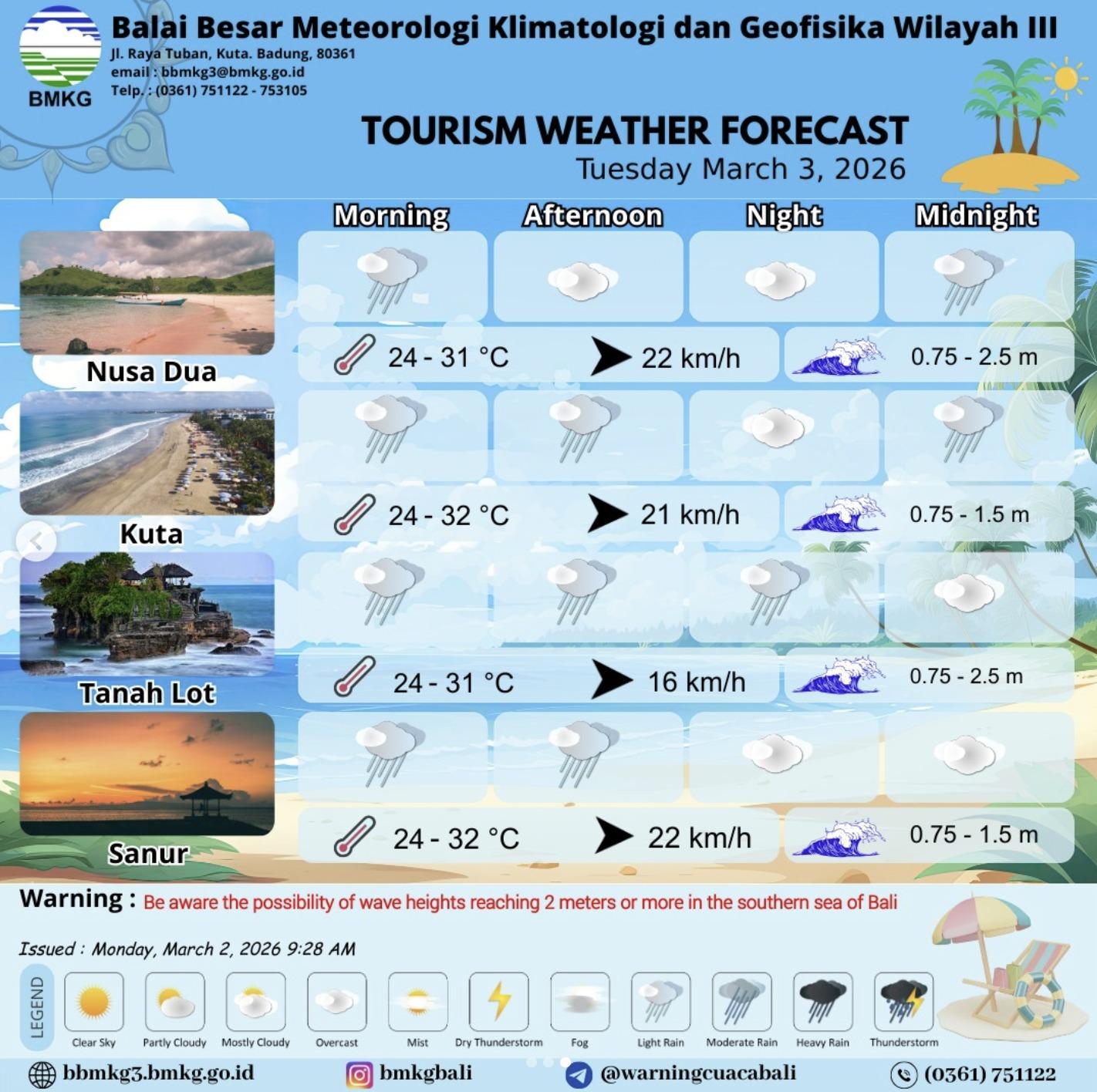Prakiraan Cuaca Bali Hari Ini 3 Maret 2026, Bedugul Hujan Lebat Disertai Petir, Waspada Longsor