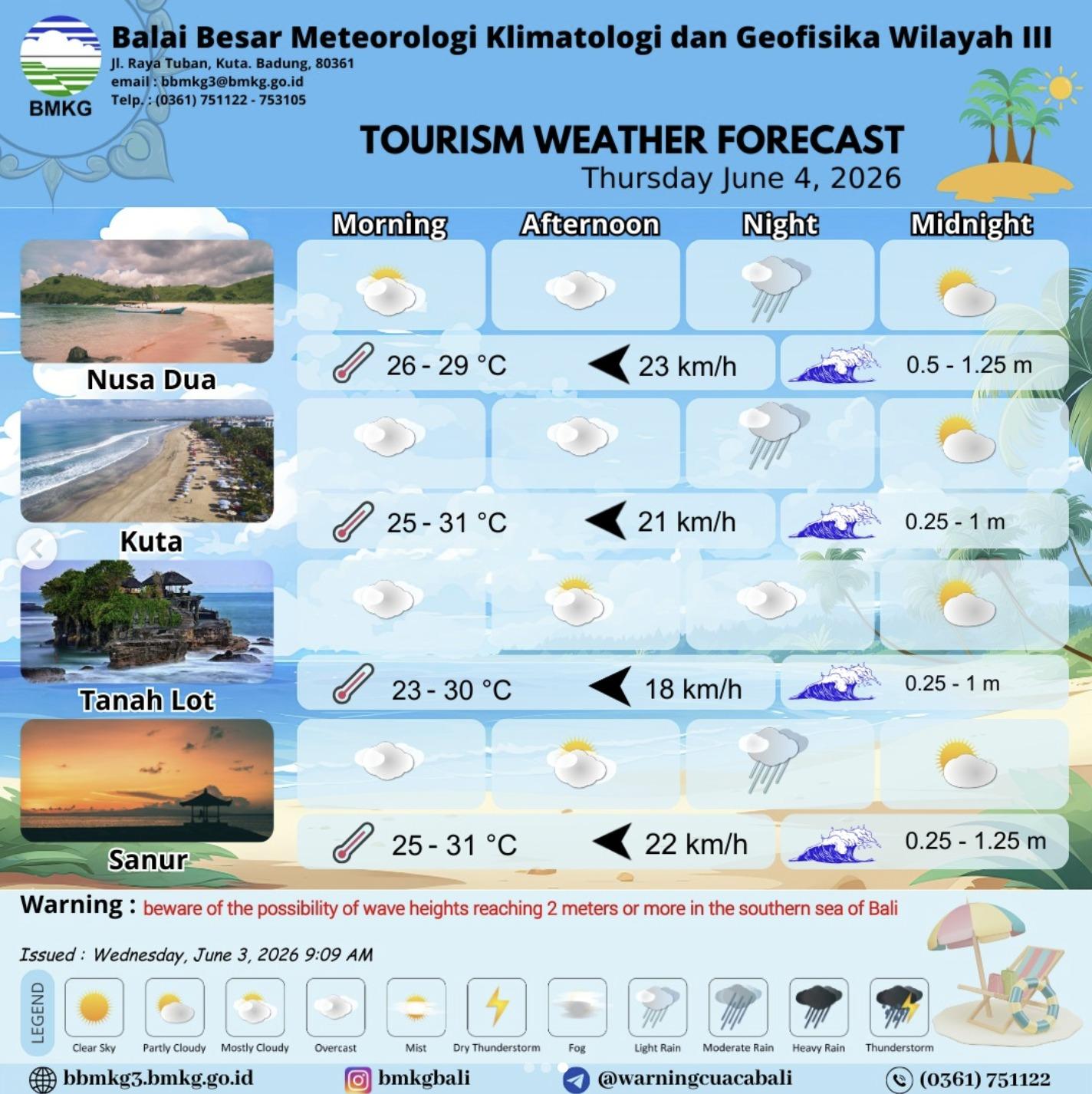Prakiraan Cuaca Bali Hari Ini 4 Juni 2026, Bedugul Berawan, Sanur Diguyur Hujan