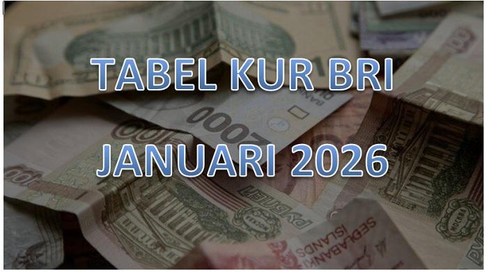 Tabel-Angsuran-KUR-BRI-Bulan-Januari-2026-Syarat-Dokumen-Cara-Daftar-Online-dan-Offline-Terbaru.jpg