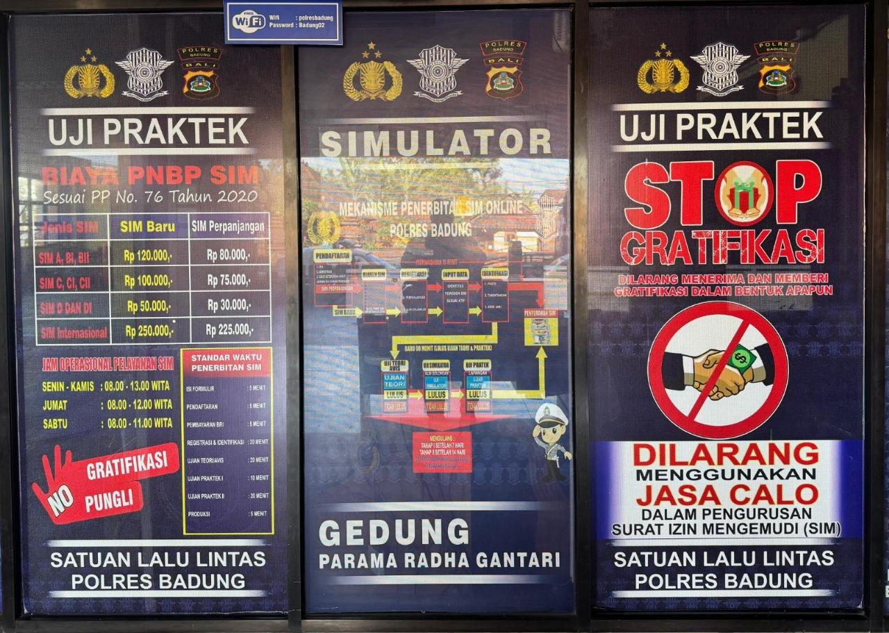 Pelayanan SIM yang dilakukan personil Satlantas Polres Badung pada Rabu 1 Oktober 2025. Transparansi Pelayanan SIM Di Polres Badung Bali, Masyarakat Bisa Lihat Tarifnya Di Sini