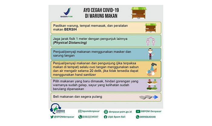 bpom-bagikan-tips-untuk-mencegah-penyebaran-wabah-pandemi-covid-19-di-warung-makan.jpg