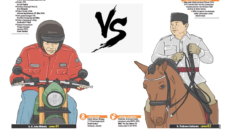 petahana-presiden-joko-widodo-dan-penantangnya-prabowo-subianto.jpg