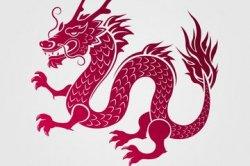 Simak Sifat dan Karakter Shio Naga Jelang Tahun Baru Imek 2021