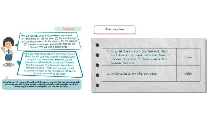 Kunci Jawaban Bahasa Inggris Kelas 7 Halaman 167 Chapter 7: Make a Description about Indonesia