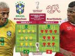 Brasil-vs-Swiss-malam-ini.jpg