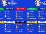 Jadwal-Euro-2024-Pembagian-Grup-dan-Siapa-Jagoanmu-di-Piala-Eropa-2024-Ini.jpg