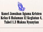 Kunci Jawaban Agama Kristen Kelas 6 Halaman 12 Kegiatan 4, Tabel 1.3 Makna Nyanyian