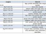Kunci-Jawaban-Bahasa-Indonesia-Kelas-4-Halaman-119.jpg