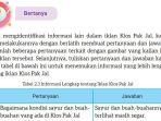 Kunci-Jawaban-Bahasa-Indonesia-Kelas-8-Kurikulum-Merdeka-Halaman-45-cover.jpg