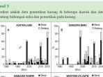 Kunci-Jawaban-IPA-Kelas-10-Semester-2-Halaman-212-212-cover.jpg
