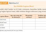 Kunci-Jawaban-IPA-Kelas-8-Halaman-175-Kurikulum-Merdeka-cover.jpg