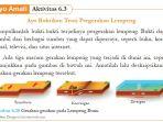 Kunci-Jawaban-IPA-Kelas-8-Halaman-182-Kurikulum-Merdeka-cover.jpg